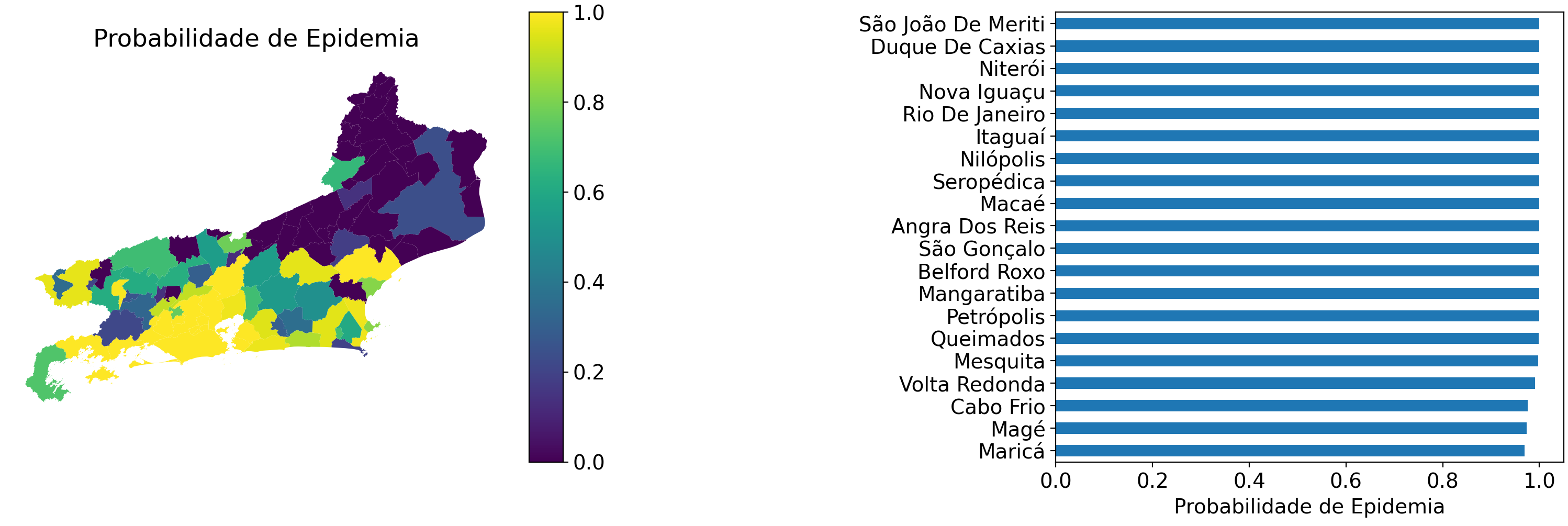 Mapa mostra cidades com maior risco de epidemia no estado, em que amarelo é o grau mais elevado da escala. Reprodução/Fiocruz/FGV